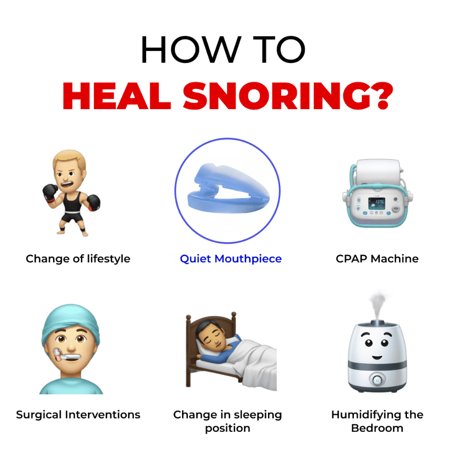 Honex™ The Quiet Anti-Snoring Mouthpiece Universal Size